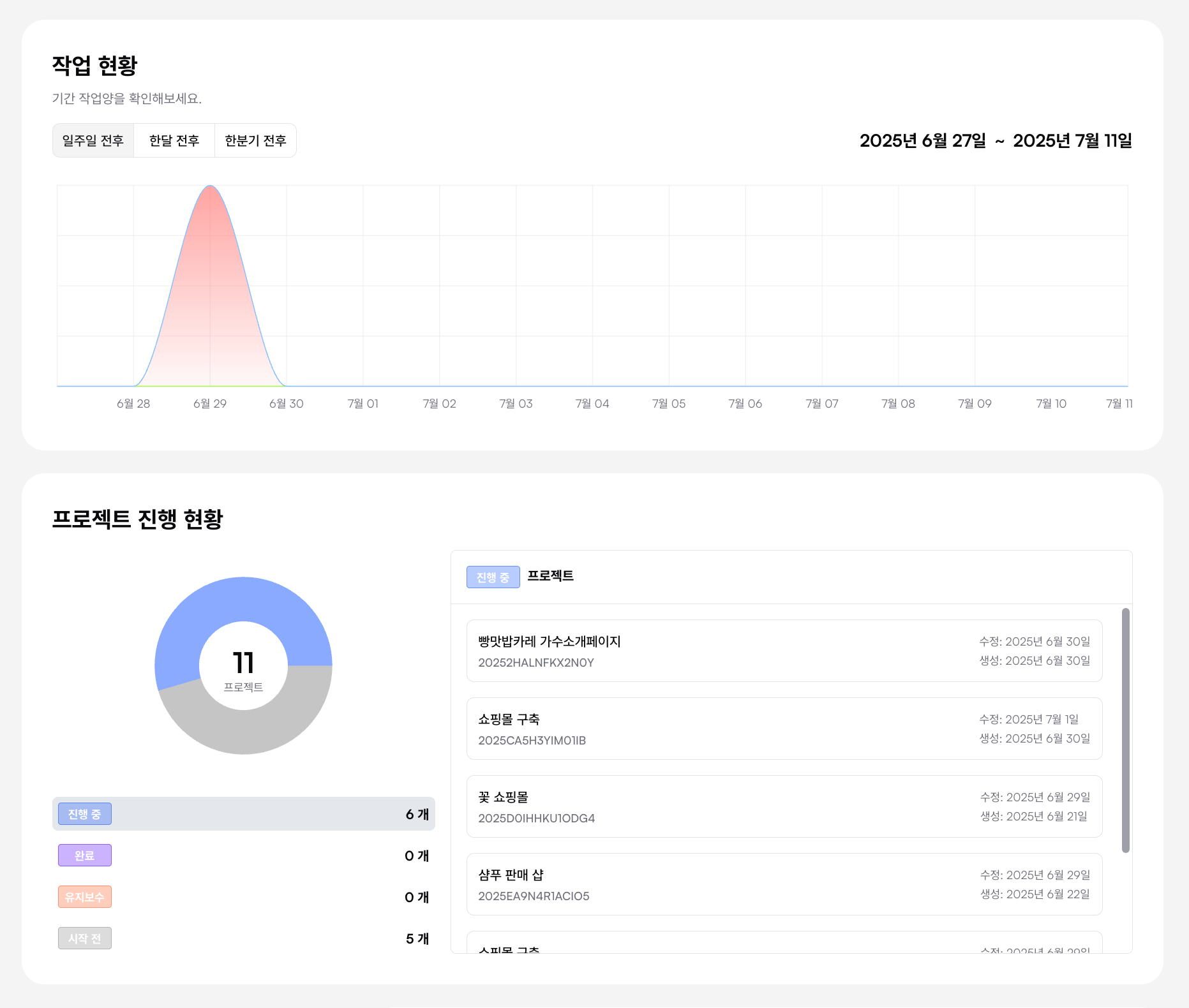 대시보드 케러셀 이미지